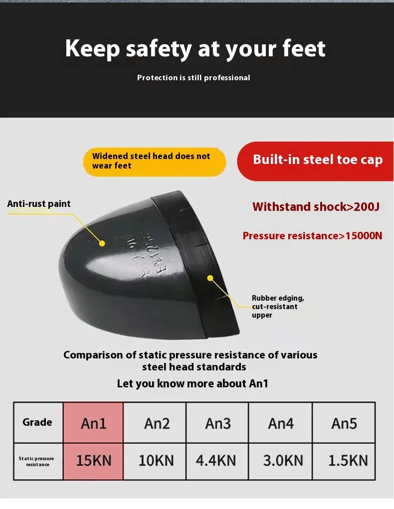 Lightweight Steel Toe Shoes - Image 18