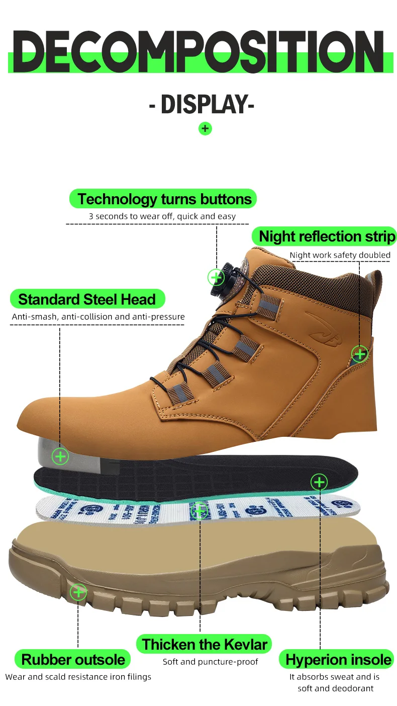 Waterproof Men’s Work & Safety Boots - Image 19
